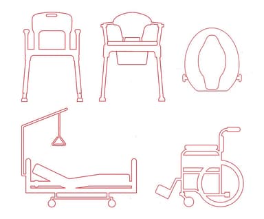 Operatie en breuken leenhulpmiddelenpakket