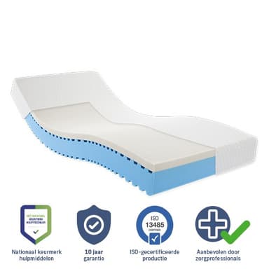 Deron ViscoClimate Ultra matras